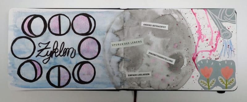 Kreatives im September