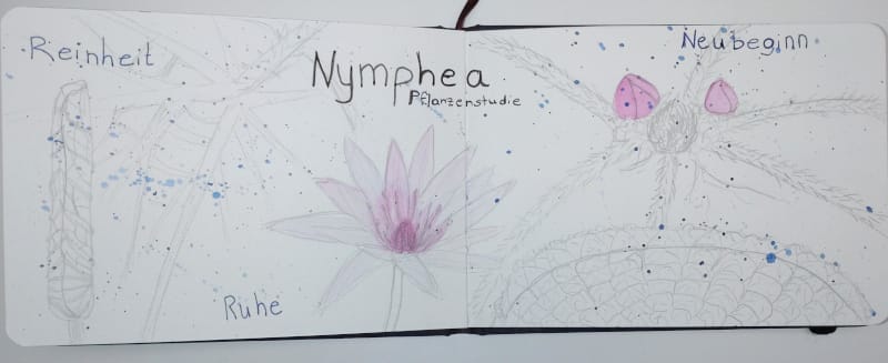 Kreatives im Oktober